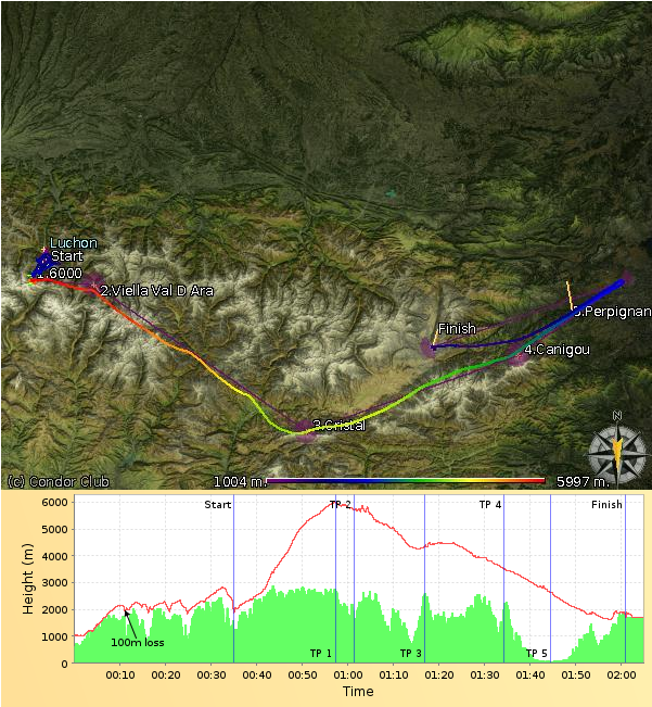 TBA54-Bigpy-280km-open.png